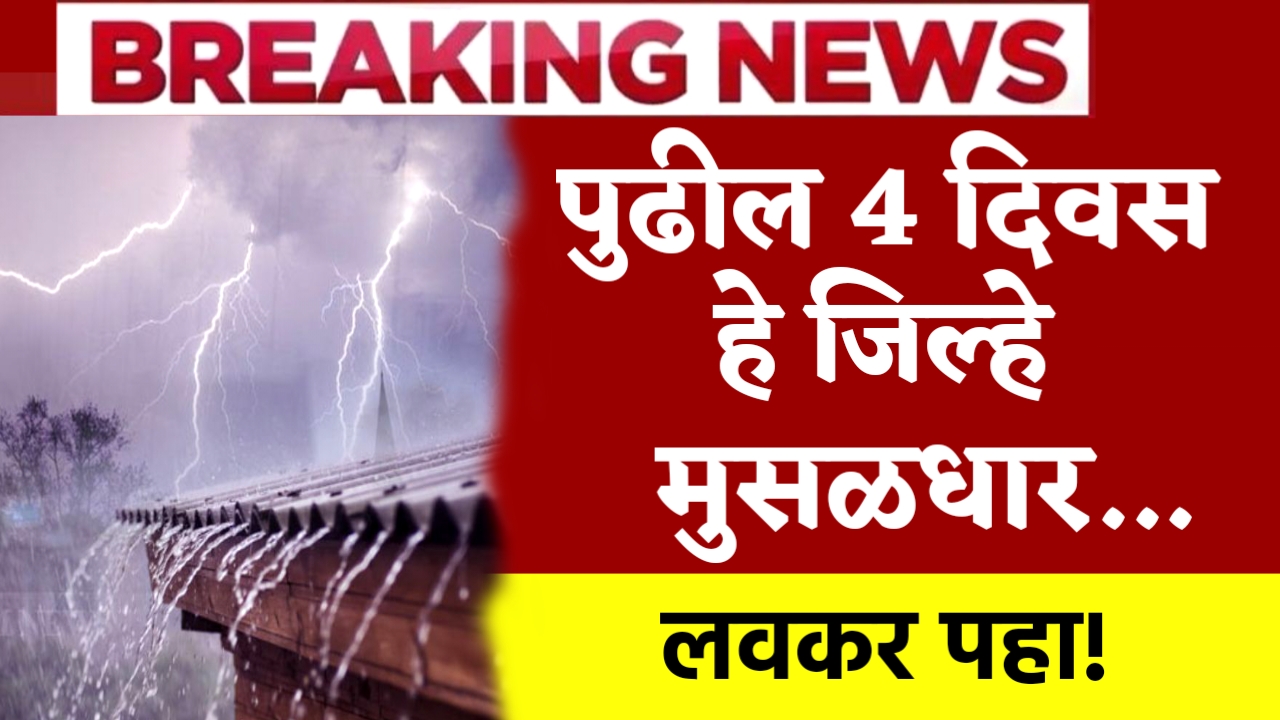 Heavy Rain Alert Districts