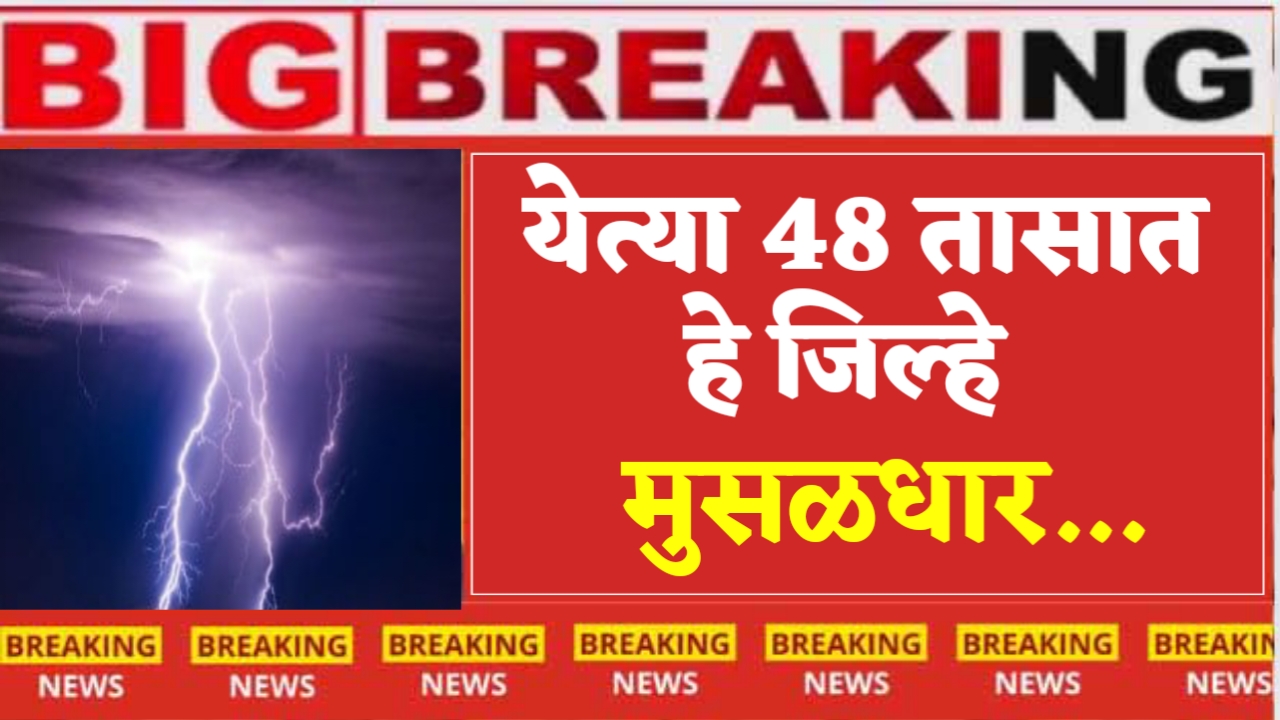 High Rain Alert in 48 hours
