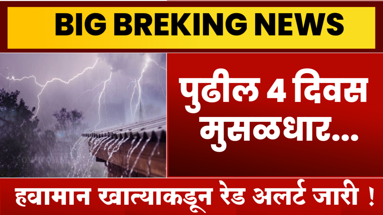 Heavy Rain Alert Maharashtra